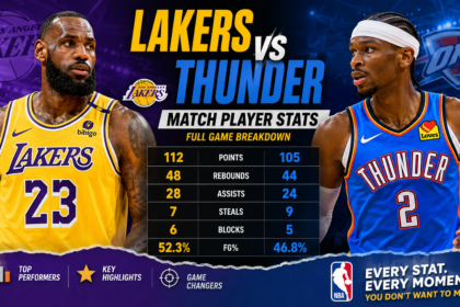 lakers vs oklahoma city thunder match player stats