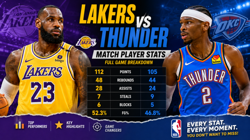 lakers vs oklahoma city thunder match player stats