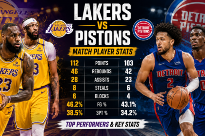lakers vs detroit pistons match player stats​
