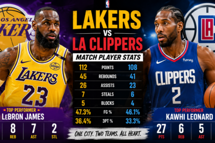 lakers vs la clippers match player stats