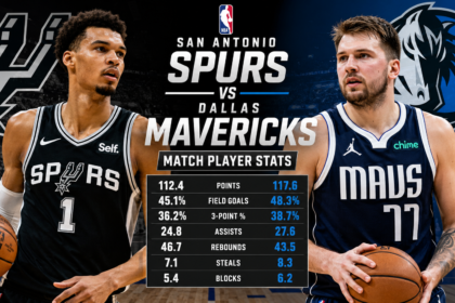 san antonio spurs vs dallas mavericks match player stats