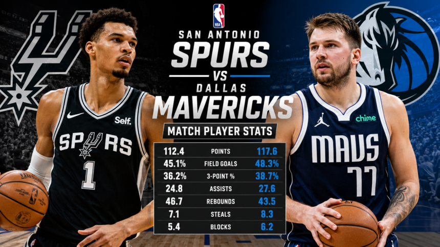 san antonio spurs vs dallas mavericks match player stats