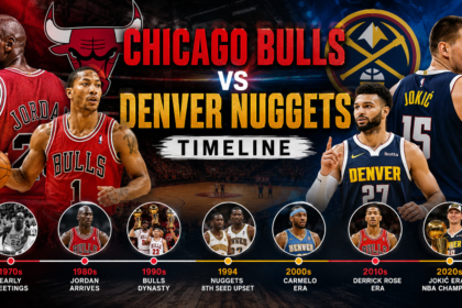 chicago bulls vs denver nuggets timeline