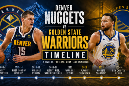 denver nuggets vs golden state warriors timeline​
