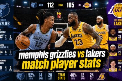 memphis grizzlies vs lakers match player stats