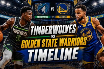 timberwolves vs golden state warriors timeline​