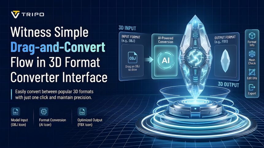 Witness Simple Drag-and-Convert Flow in 3D Format Converter Interface Witness Simple Drag-and-Convert Flow in 3D Format Converter Interface