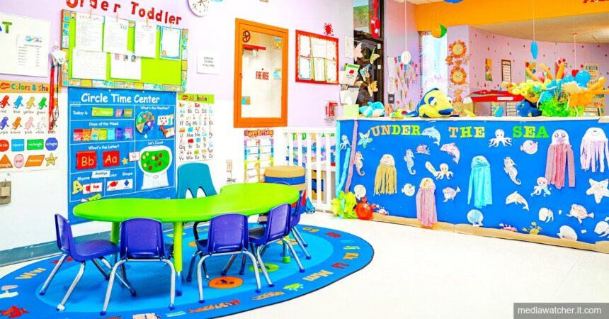 best daycare near me best daycare near me