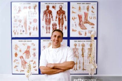 best chiropractor near me
