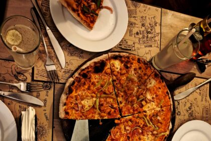 best pizzerias near me
